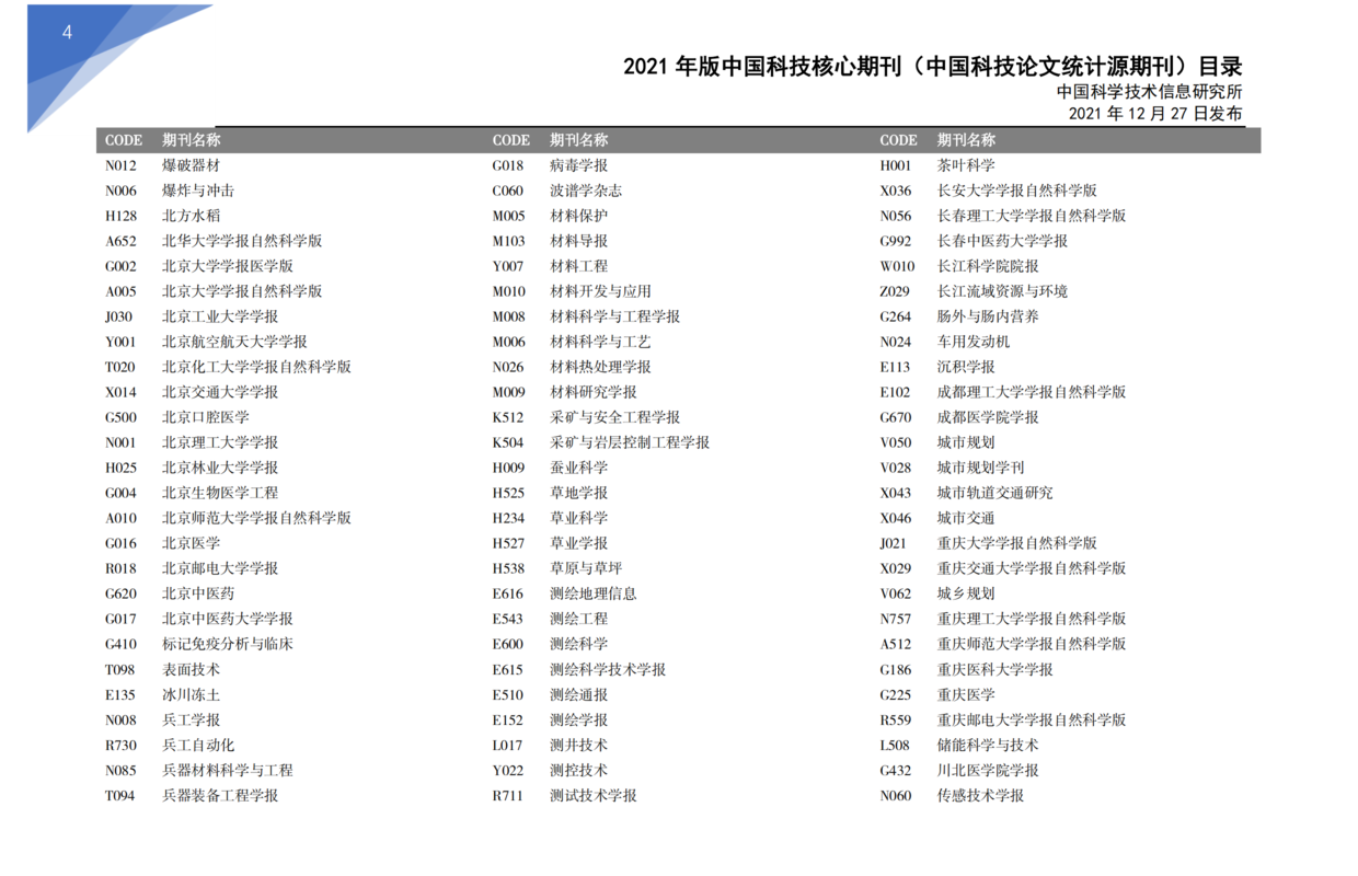 自然科學卷 自然科學卷