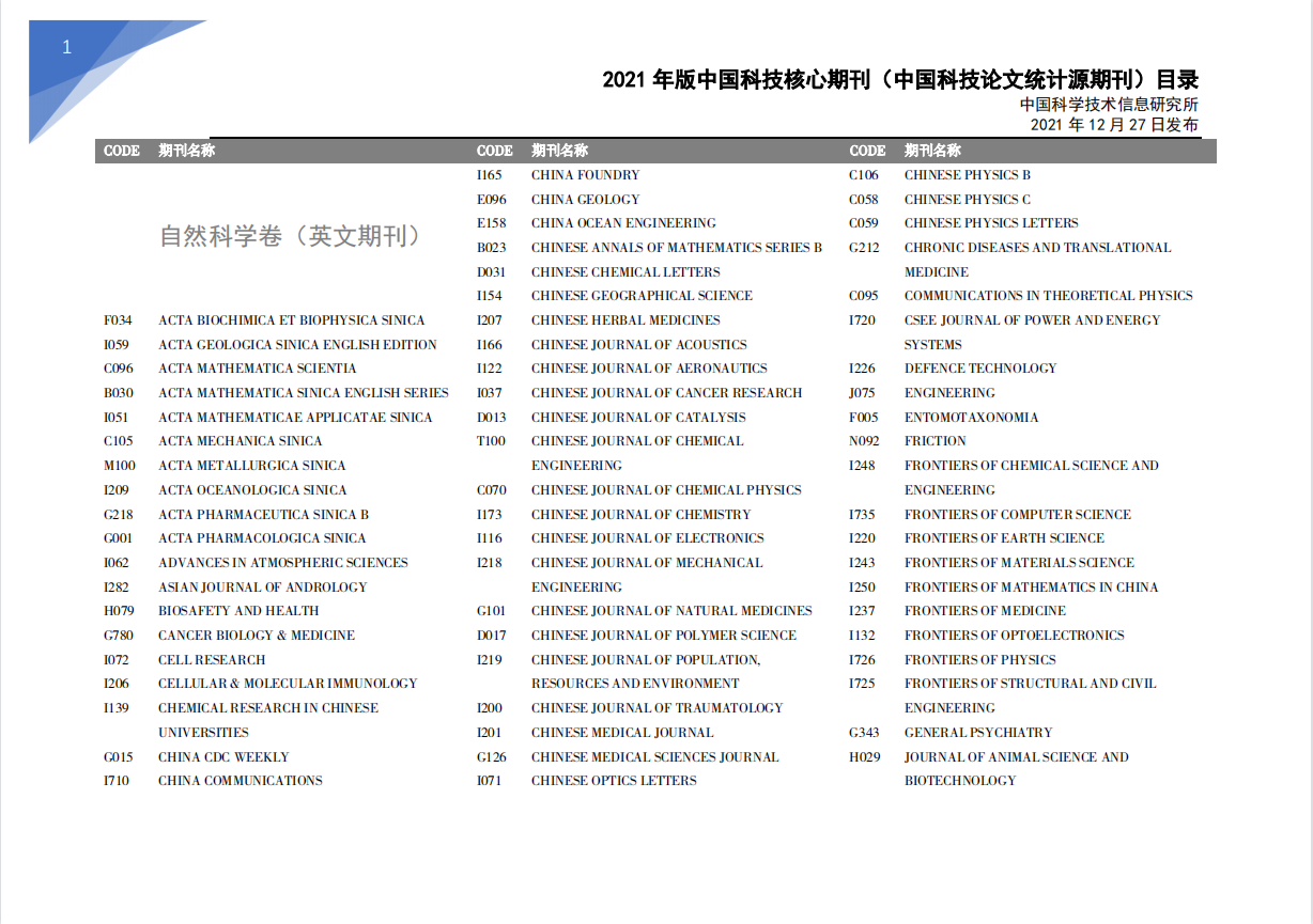 中國科技核心統計源核心中的英文刊